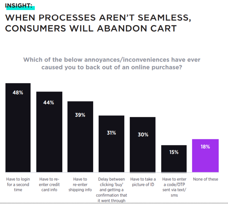 【深度】澳大利亚2021年度消费者报告