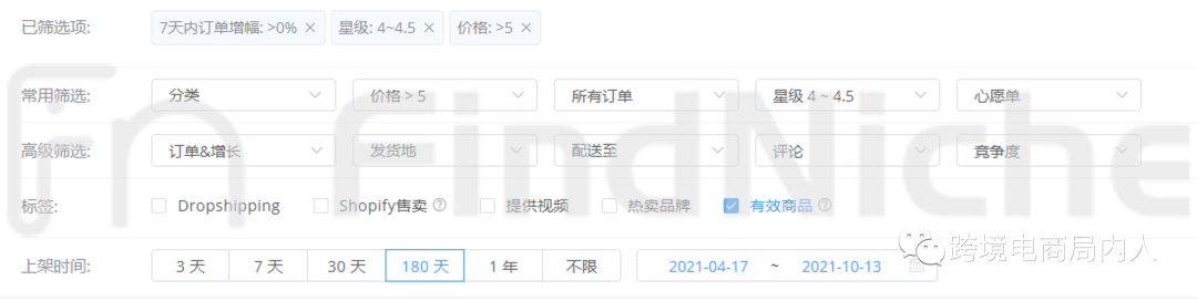 双十一备战速卖通,解析速卖通三大选品逻辑