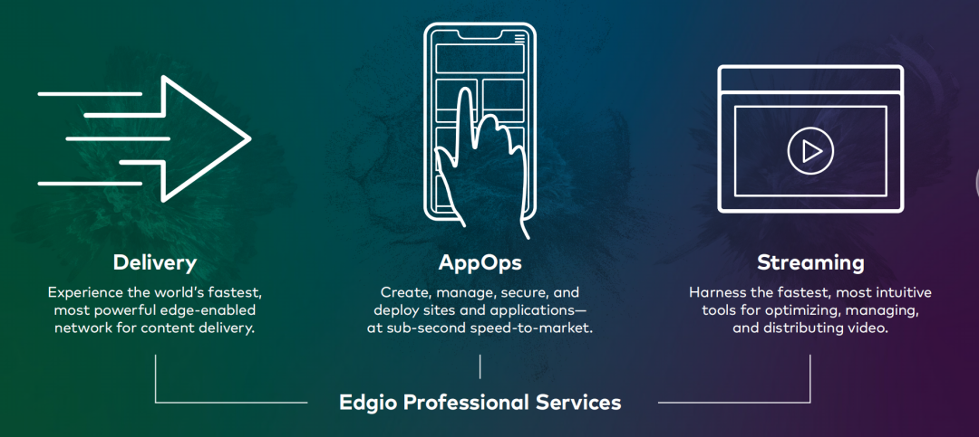 Edgio 安全解决方案