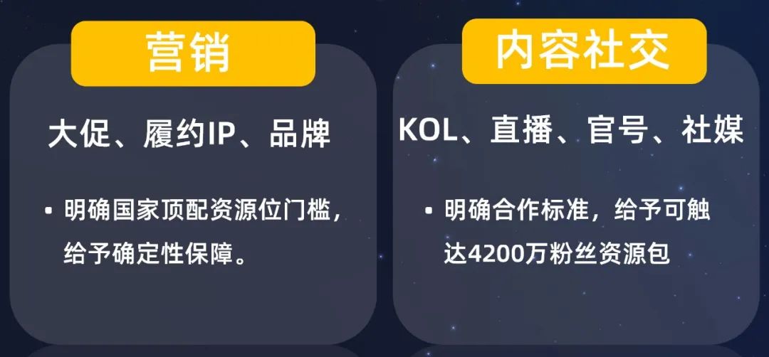 2022扩大生意面，这份重点国家经营策略必须收藏！