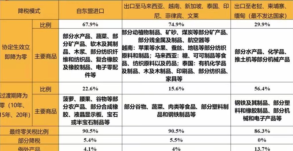 东南亚跨境电商发展研究报告——菲律宾篇