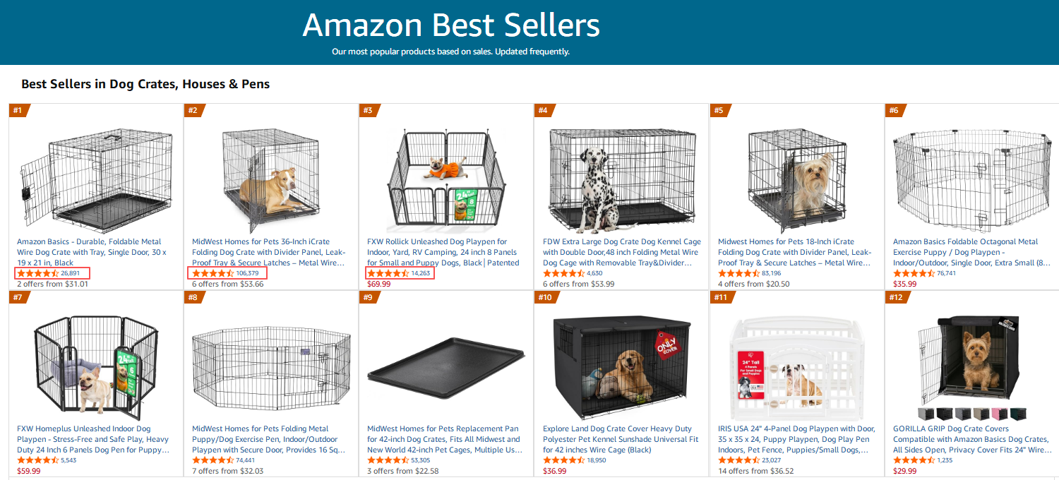 你选的宠物产品上架就被投诉！这三类爆品专利你踩雷了吗？！