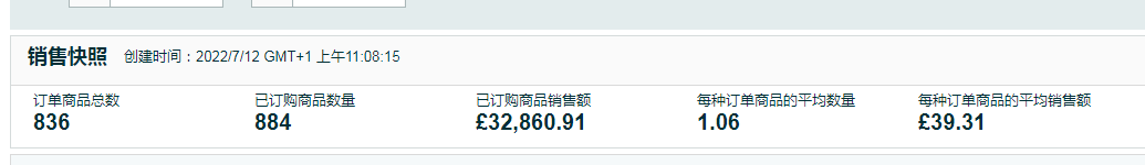 这届Prime Day爆单了，但可惜了