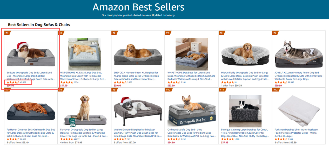 你选的宠物产品上架就被投诉！这三类爆品专利你踩雷了吗？！