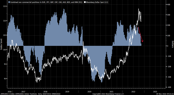 事关外贸人的收入！有欧元、美元结汇需求的人必须关注这一波！