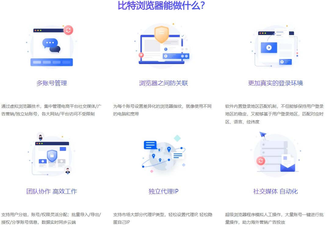 如何穩(wěn)定Google Ads賬戶運行，防止封禁？比特指紋瀏覽器攻略