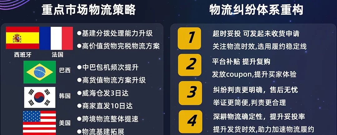 机遇与挑战并存，2022年手机通讯行业如何制胜海外？