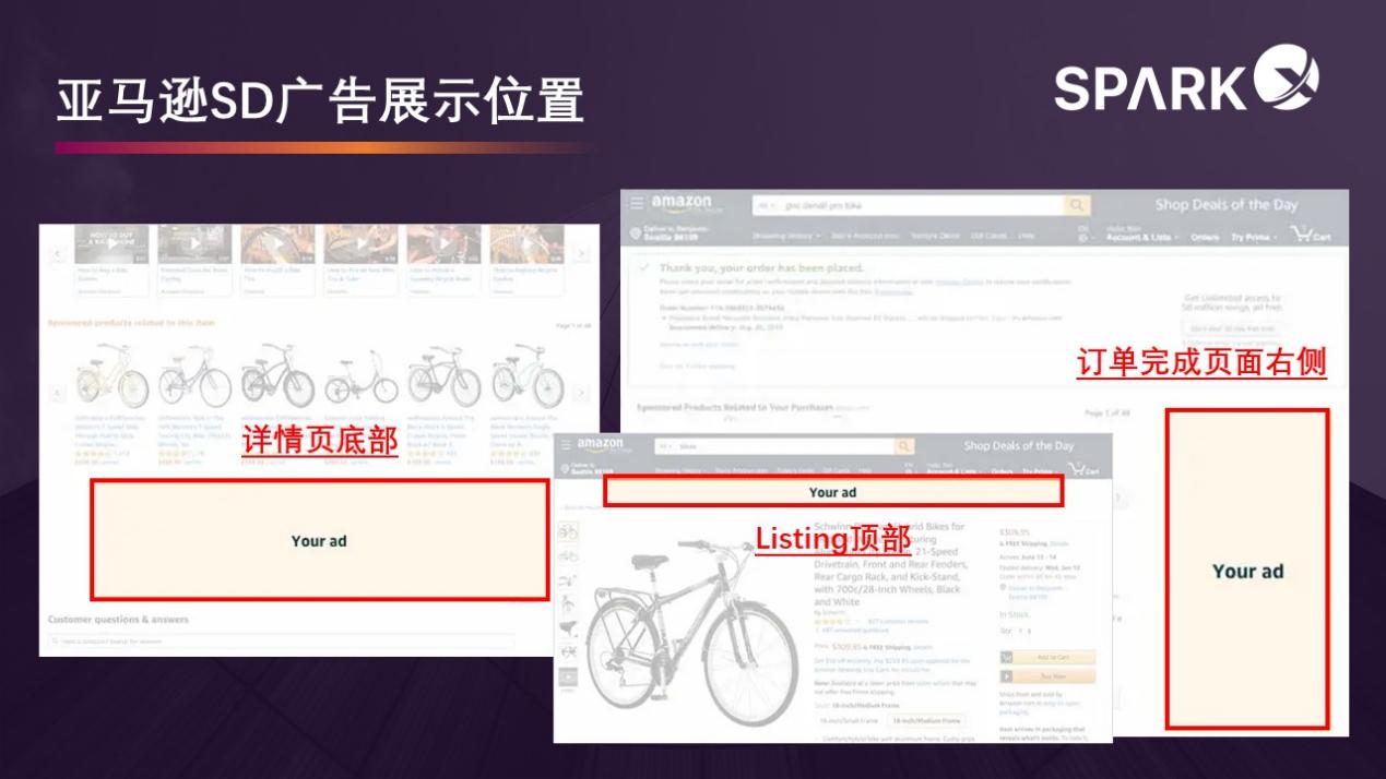 高效引流加速转化的广告神器——亚马逊SD广告全解析（下）