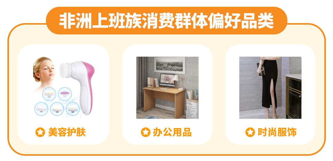 非洲消费者购买力持续上升,点击解锁不同性别年龄的消费密码!