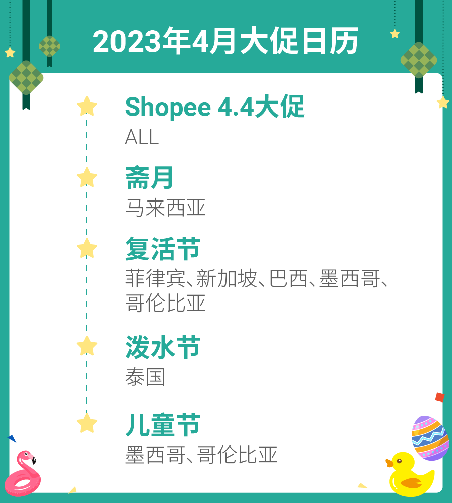 4月热销品官方预测! 40+ SKU揭晓斋月、复活节、泼水节、拉美儿童节爆单增长点