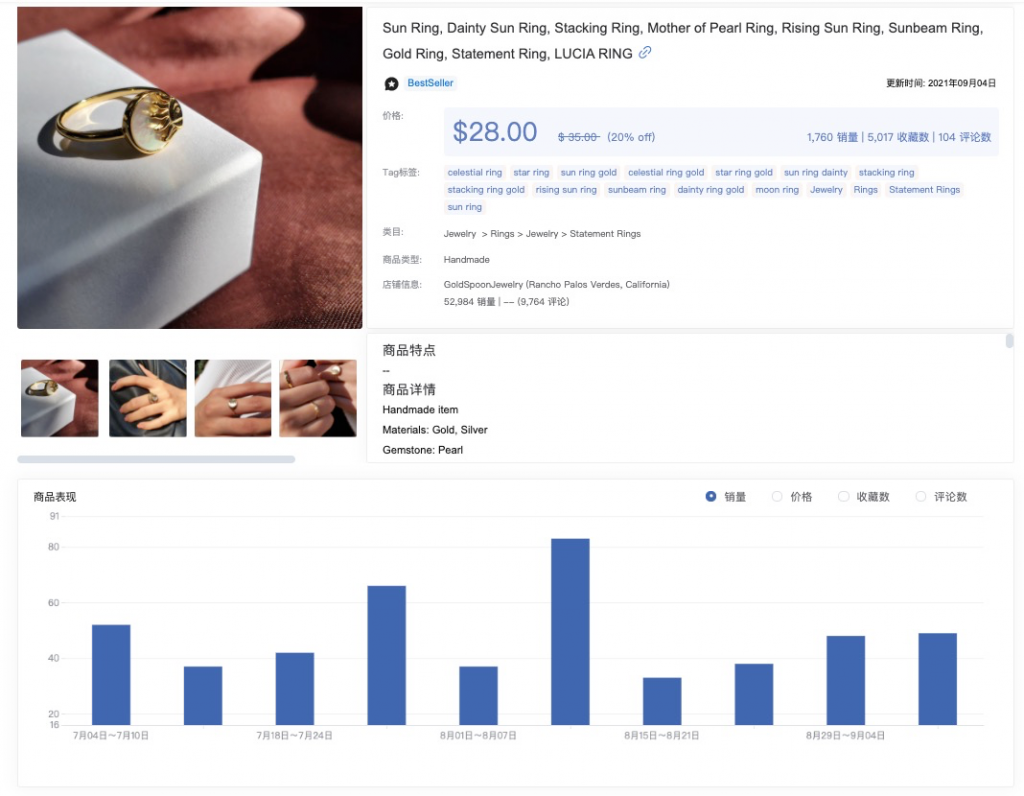 重磅更新!广大大选品新增Etsy选品板块