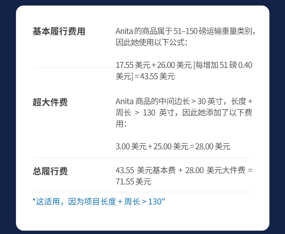 WFS价格计算器全新上线