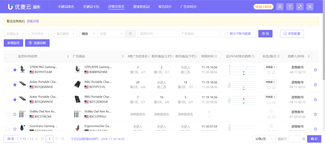 流量的王者：深度打造关联流量，全面提升产品关键词权重