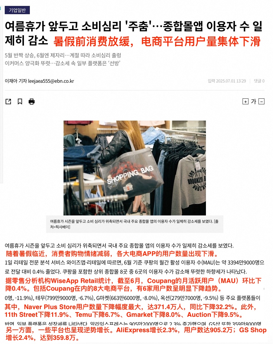 韓國電商6月用戶數(shù)集體下滑，阿里速賣通逆勢增長