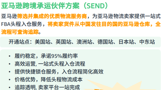 亚马逊新品冷启动教程②：如何快速确认新品物流方式