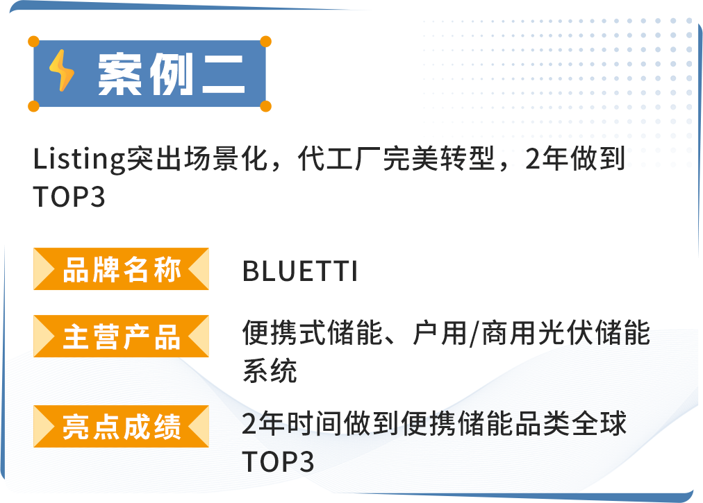 洞察海外需求，亚马逊储能大卖全渠道年收入超10亿！储能出海为何如此吸金？