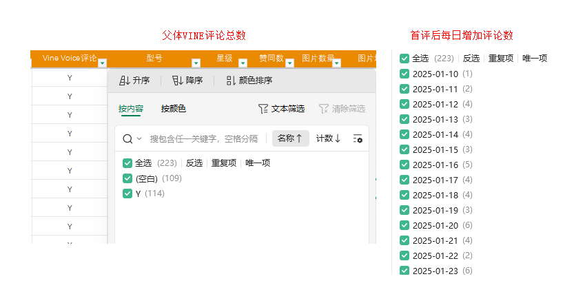 上架3个月推到日出200+单量的链接策略拆解
