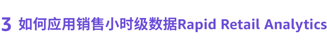 拒绝低效广告！「小时级数据」助你精准决策、高效运营