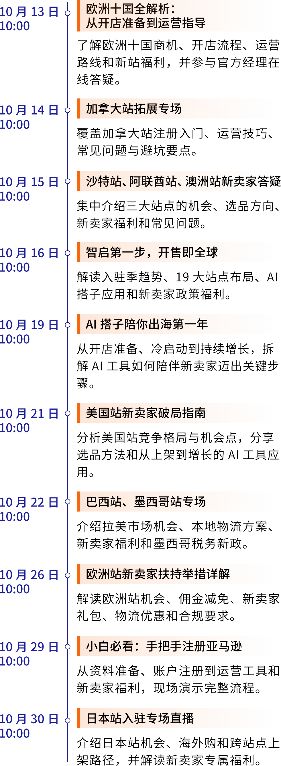 还在发愁怎么出海?亚马逊把答案送到你城市了
