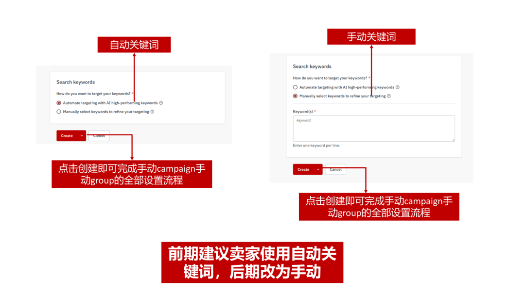 乐天广告——黑五促销利器!2025 Rakuten Ads 最新版指导教程。