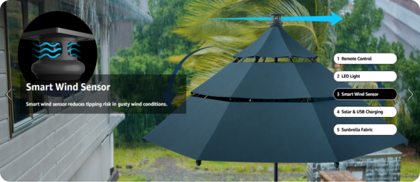 户外卖家靠亚马逊翻盘：3 招破局同质化，年销千万美金