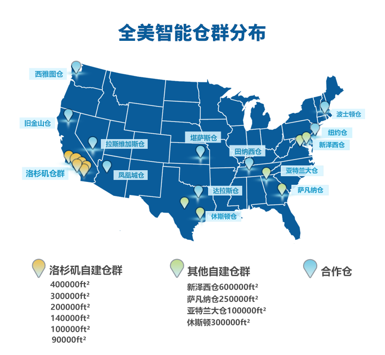 2026黑五网一备战:中大件卖家如何逆势突围?