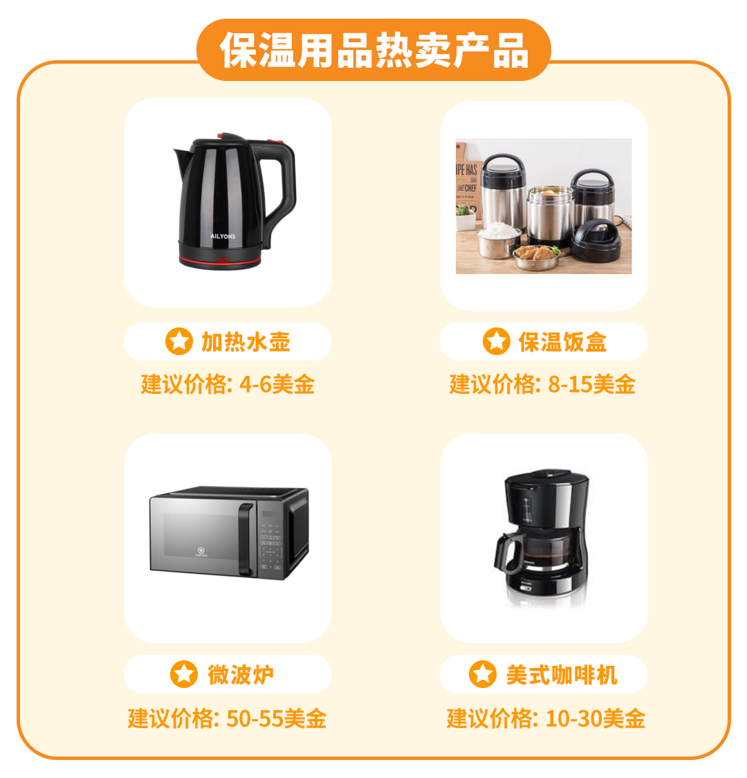 颠覆认知，非洲冬季市场同样火爆！羽绒服、床上用品以及保温热卖产品揭秘！