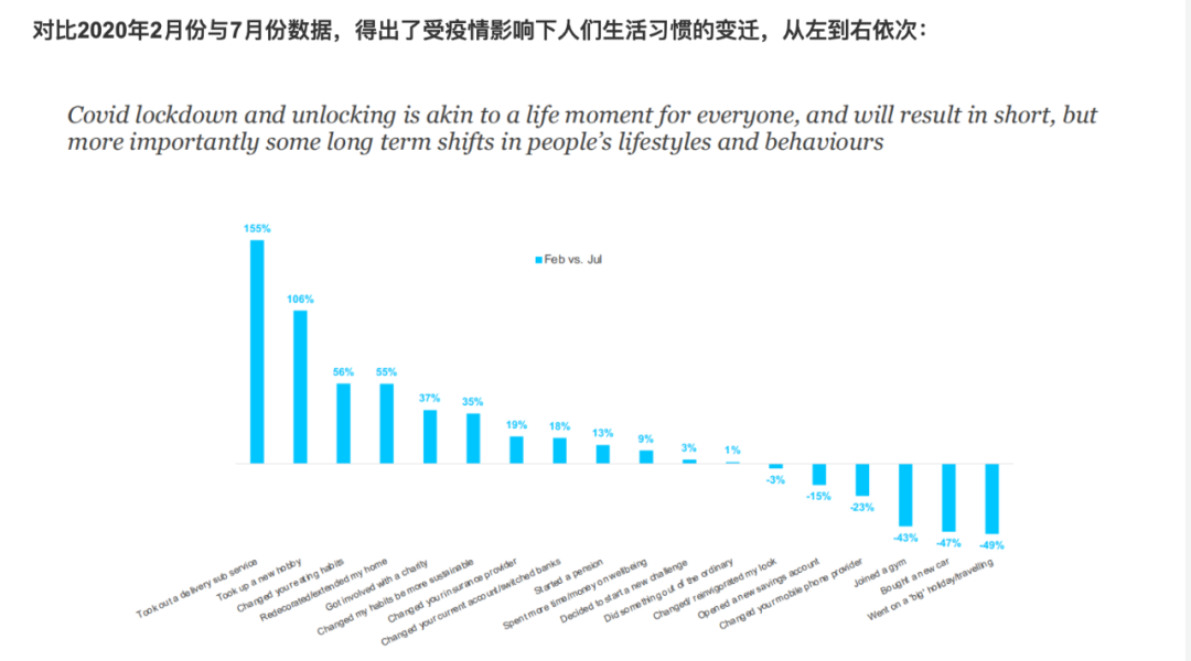 水晶石在TikTok英国横空“出圈”,一跃成为周榜第一,爆款流量密码究竟是什么?