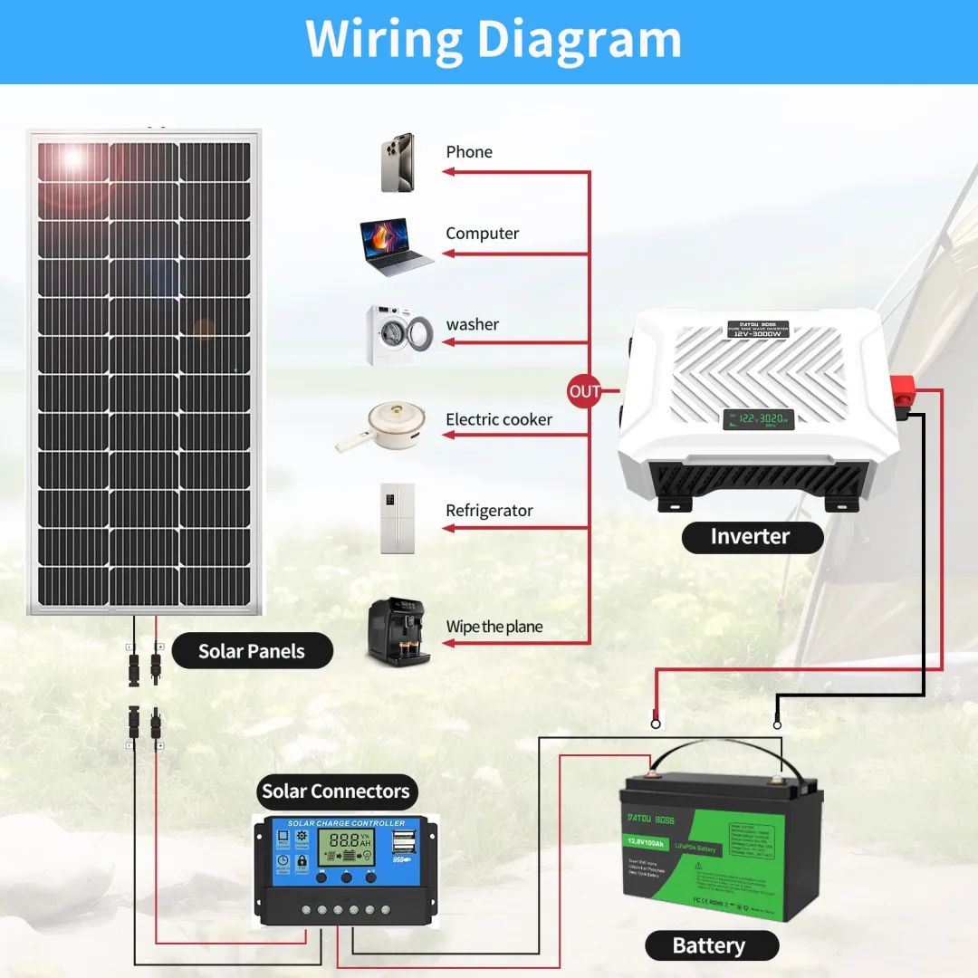 打出高溢价！在亚马逊不到一年狂赚$300w，中国工厂冲击高端的“底气”何在？