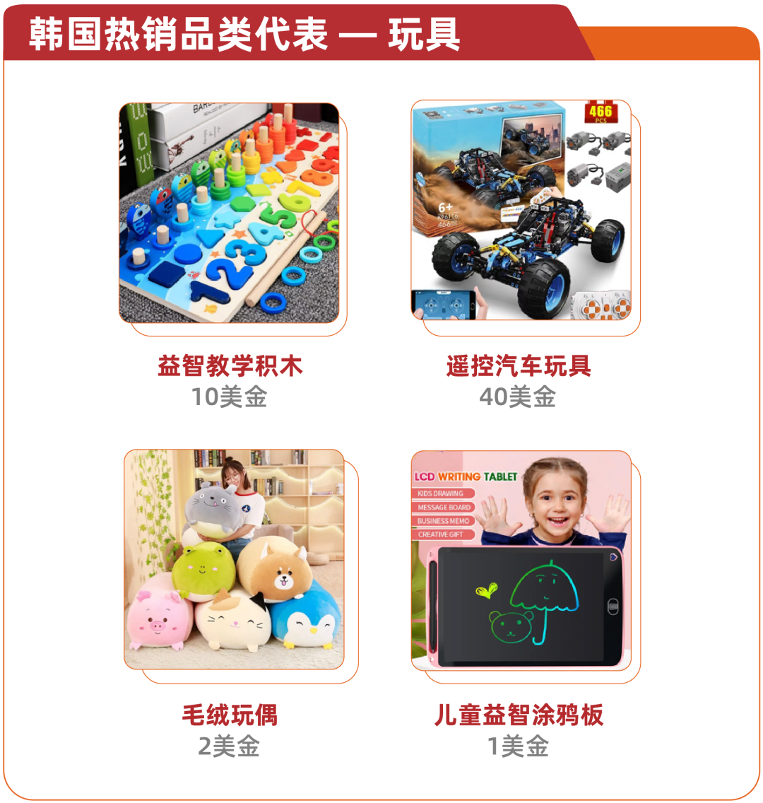 家门口被低估的“淘金宝地”，有钱赚，速来！