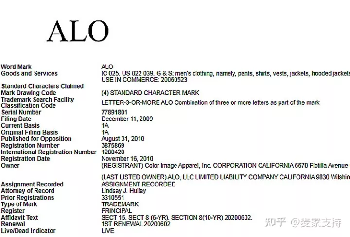 最新案件!THOITS LAW代理ALO 美国运动服饰品牌正式发案!相关卖家尽快下架!