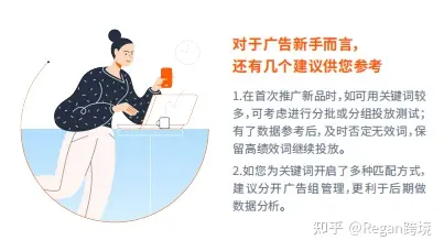 亚马逊广告100问——第二期