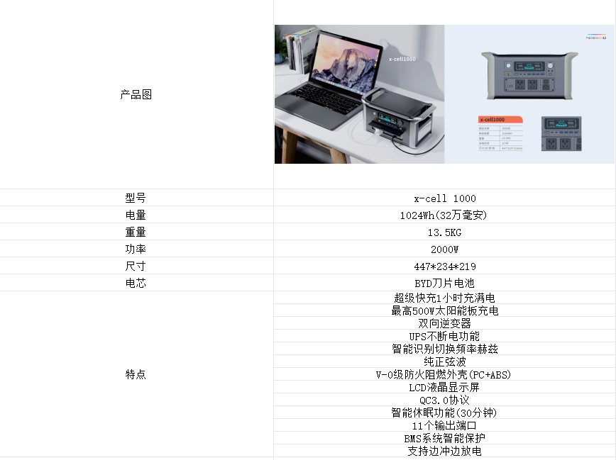 世界500强货源供应商,涂强电子携出海好物亮相CCEE深圳展
