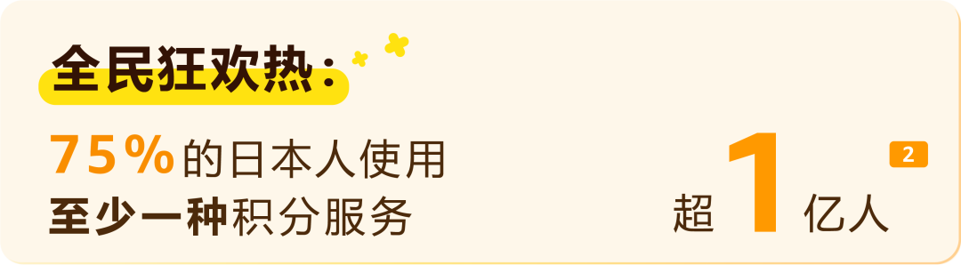 又双叒增流量入口！亚马逊日本站“Points DEAL”上线，不破价照样卖爆！