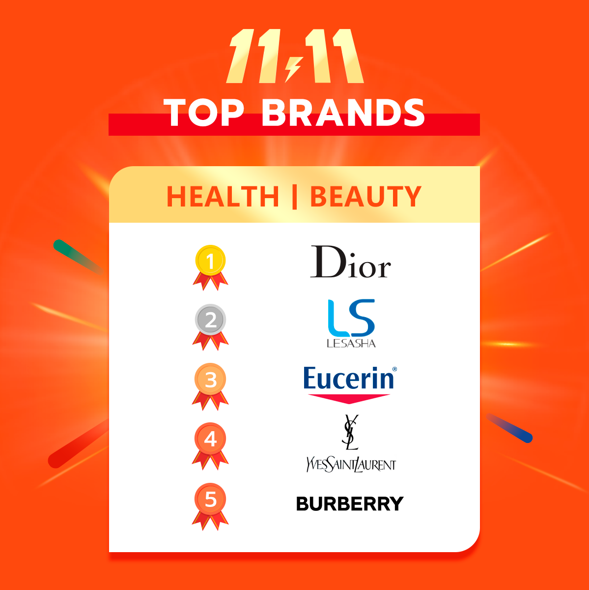 Thisshop雙11大促圓滿收官！