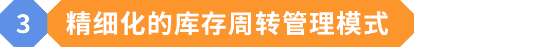 10年亚马逊FBA实战：如何从货掉海里到半年狂销20亿？