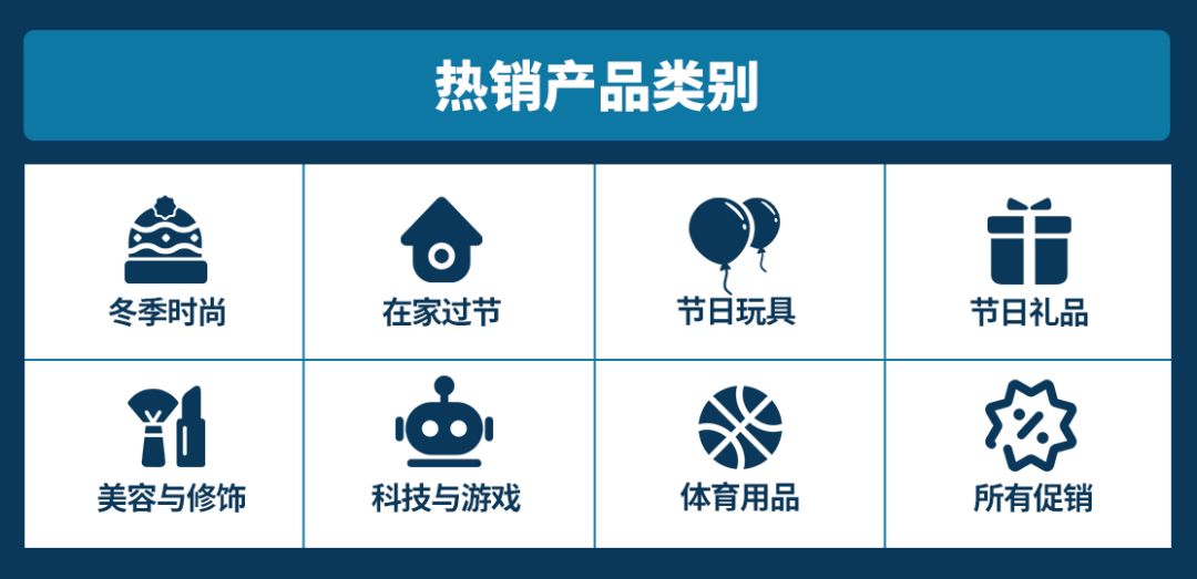 【沃享资讯】“沃”的天呐！这么详细的旺季爆单攻略，你竟然还没看？