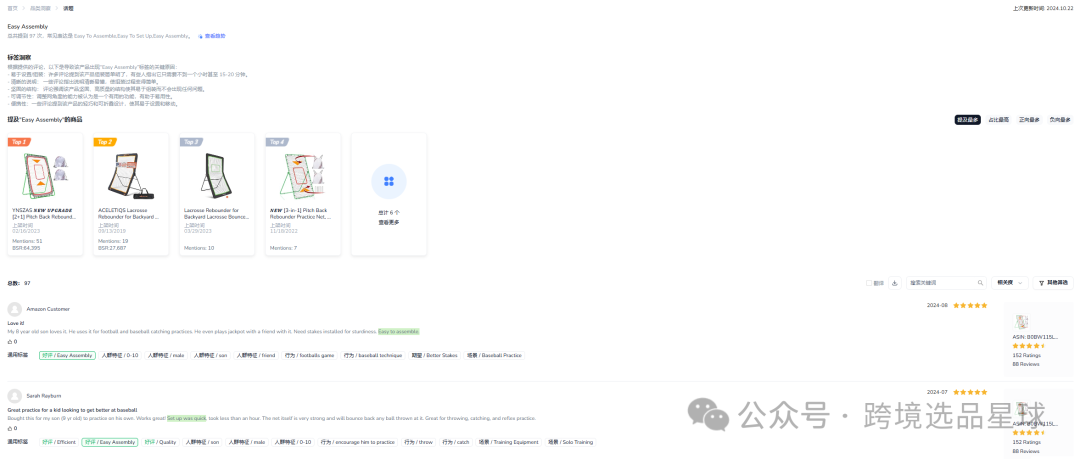亚马逊选品热门产品解读第46期，亚马逊海外仓大卖公司都在做些什么高客单价产品