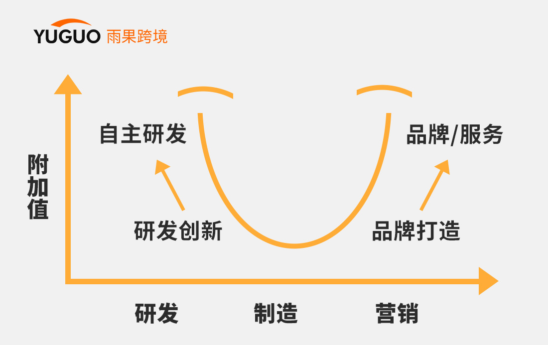 南通家纺的“金太阳”,能否照亮中国家纺产业的出海路?