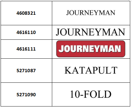 品牌商标维权永不停歇！这些词汇+图案勿出现在listing上，小心旺季之际中招！