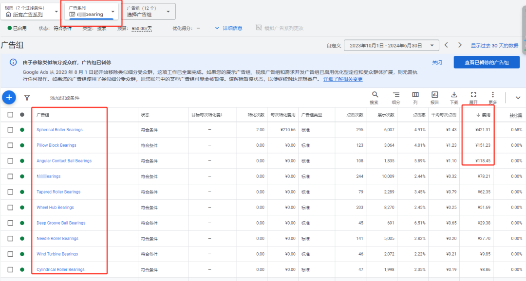 谷歌广告投放没询盘？真实调整案例分享