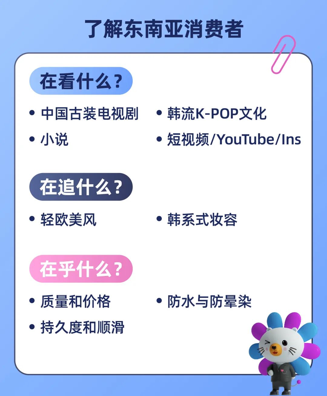 磁吸睫毛出海跃居榜首，刷新“妆”备计划助力彩妆商家起爆销量