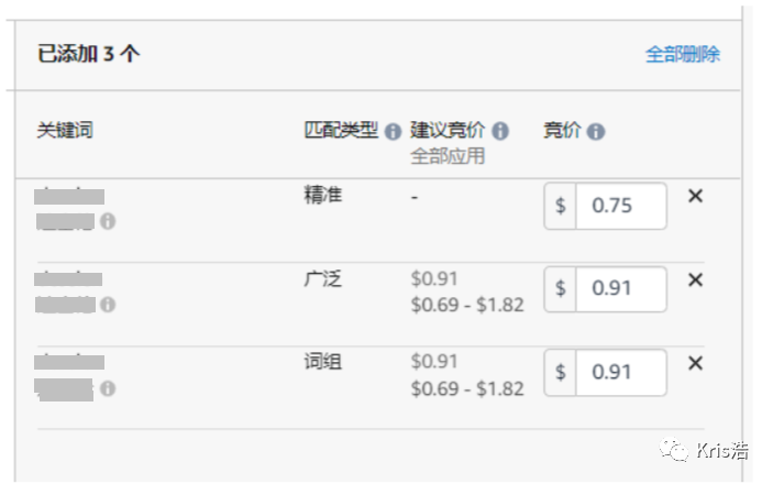 为什么广告建议竞价那么高？内卷那么严重吗？也许就只有你的竞价才会那么高