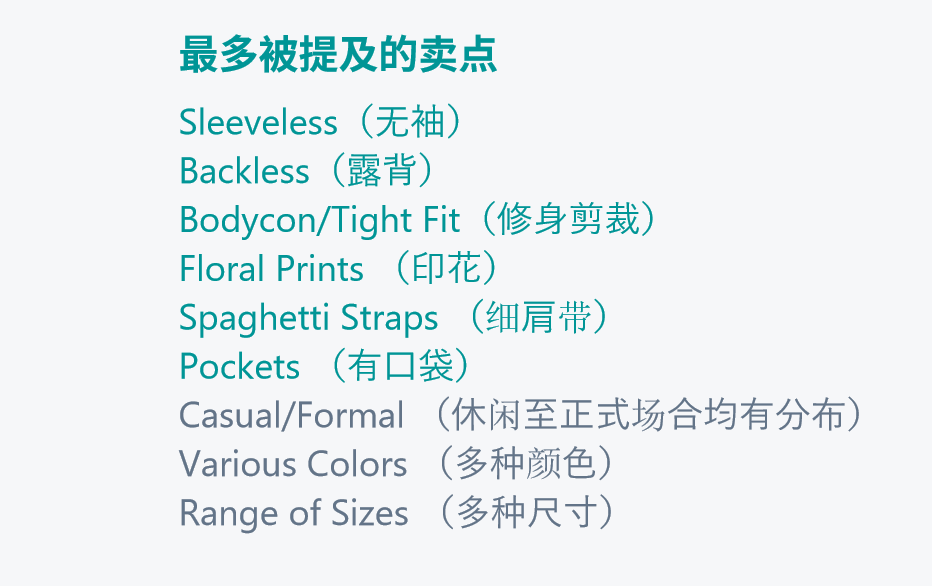 不懂亚马逊标题埋词？3步教你轻松优化！