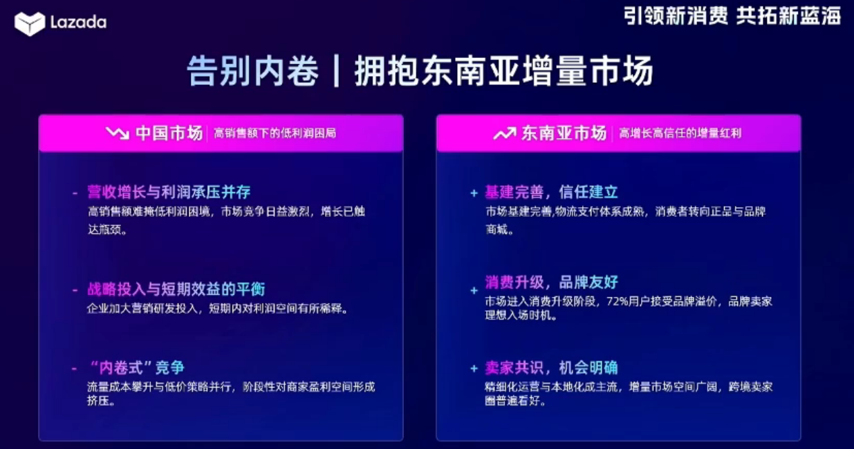 卖家故事:大促单日爆卖 200 双,高客单跑鞋在东南亚火了