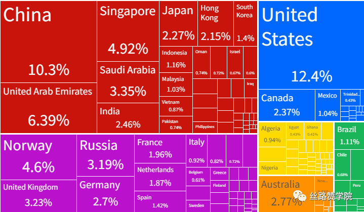 B2B行业数据驱动成效，谷歌助力“智能测量”突破瓶颈