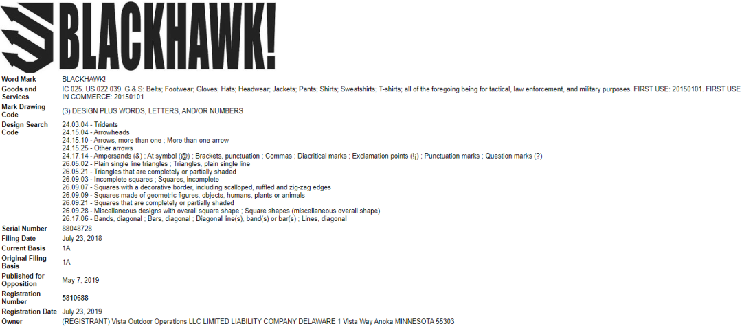 紧急!连续3年登上Prime Day热销榜的爆款起诉侵权,这20个商标不能碰!