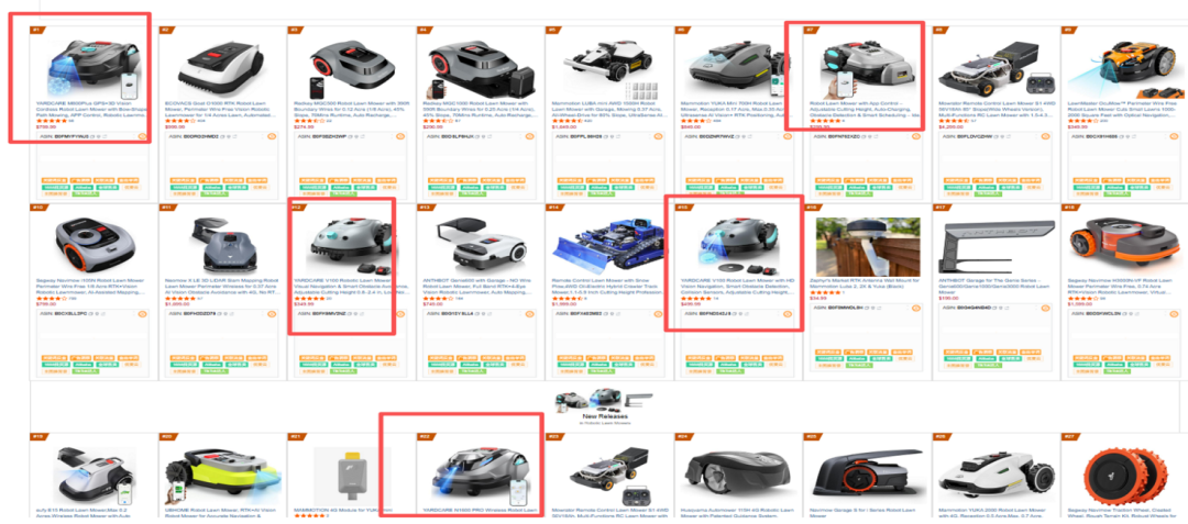 从代工到亚马逊Best Seller仅1个月！这个工厂席卷欧美，20天爆产15万台