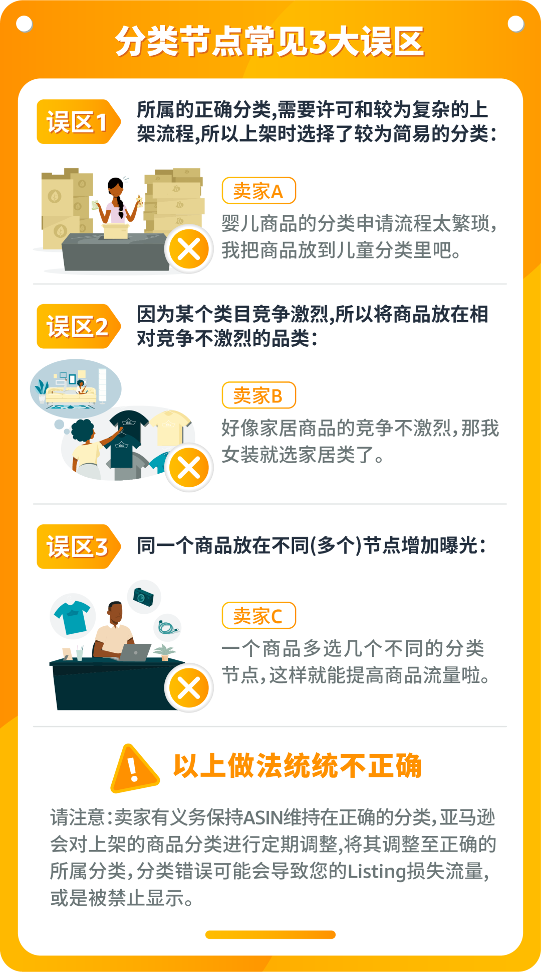 立即检查亚马逊Listing的分类节点，违规可能丢失排名！