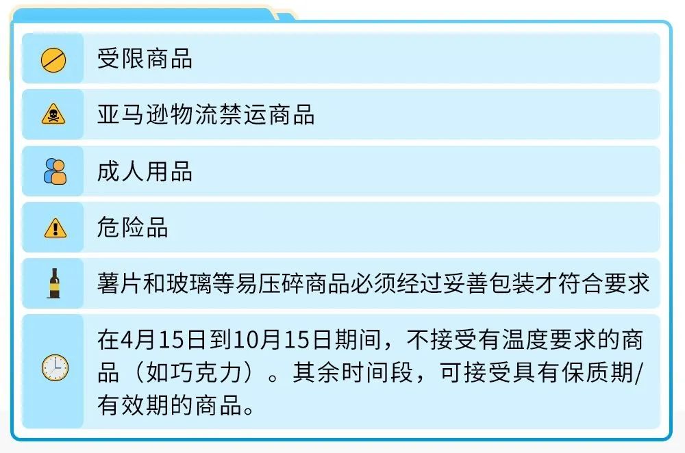 亚马逊轻小商品计划又做了哪些利好项目更新？这份干货要了解